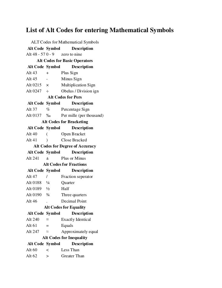 codes for ppt
