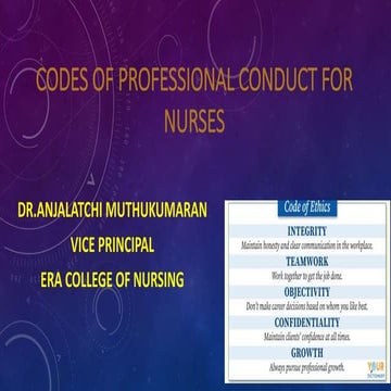 CODES OF PROFESSIONAL CONDUCT FOR NURSES.pptx