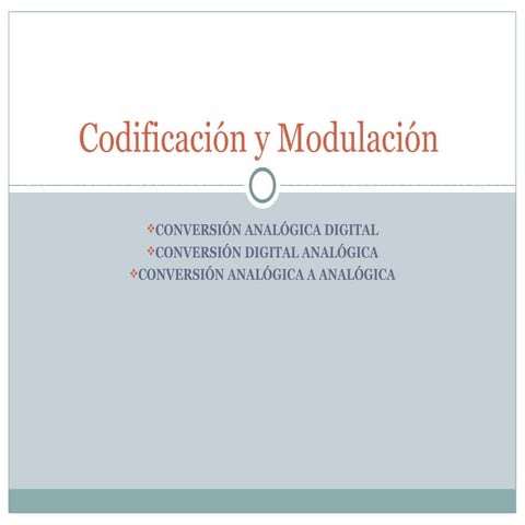 Conversion señal Analógica a Digital Y viceversa