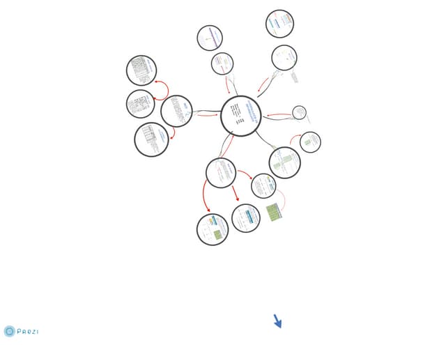 Codificacion de informacion