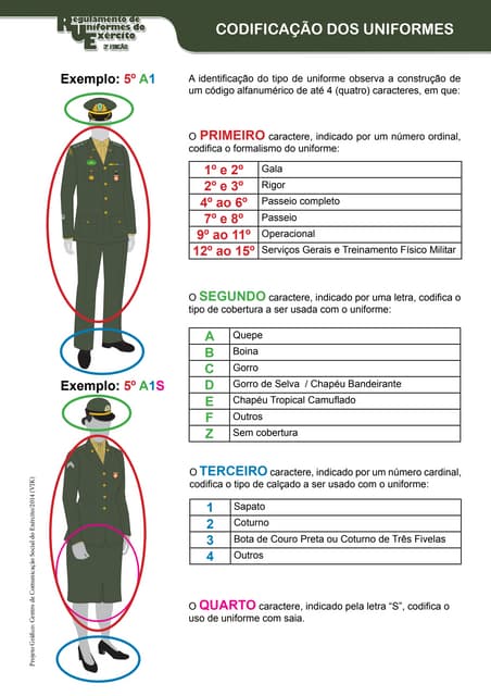 Tabela Uniformes Masculinos_Femininos 4º ação | PDF