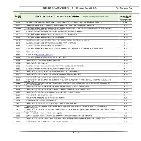 Codigo actividades ciiu | PDF