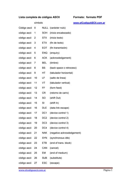 Codigo ascii
