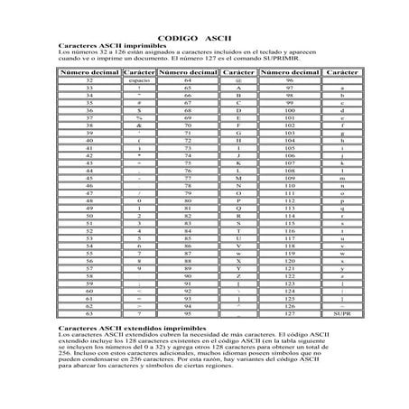 Codigo  ascii
