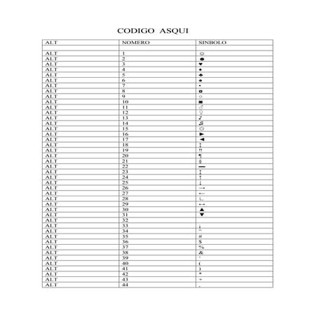 CóDigo Ascci | DOC