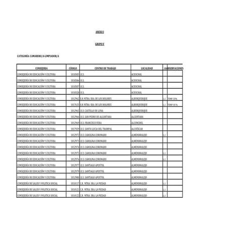 Descarga codigos libros vivos | PDF