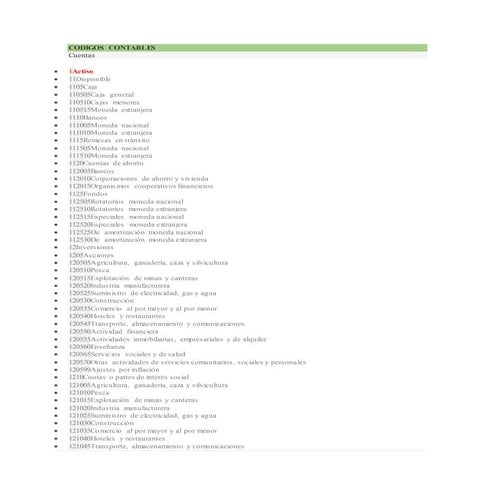 Codigos contables | DOCX