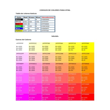 Codigos de colores para html