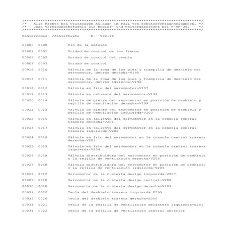 Codigos de falla todos