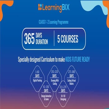 Coding-Lab-Curriculum.pdf