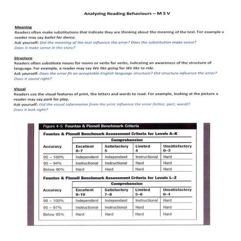 Coding and scoring guide