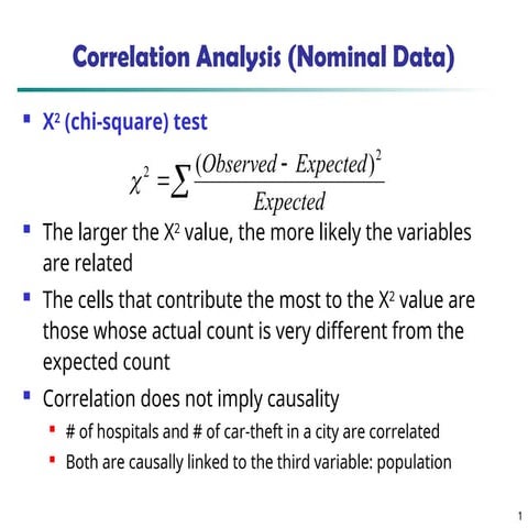 Coefficient and Correlation techniques.ppt