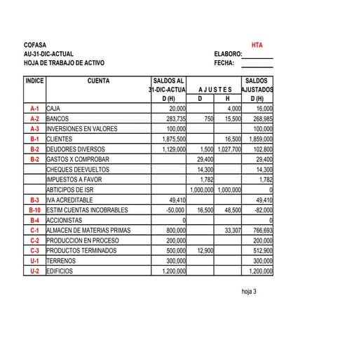 Práctica de COFASA (Resuelta)