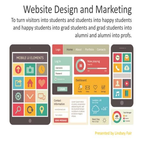 Coffee cram   web design and marketing