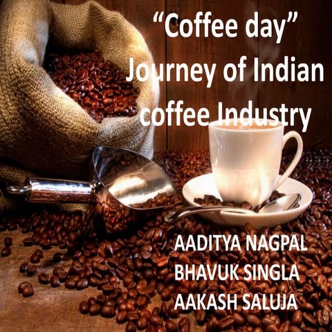 Coffee Culture in India (Industry Analysis)