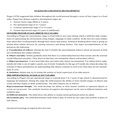 Cognitive development theory by Jean Piaget 