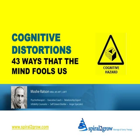 COGNITIVE DISTORTIONS