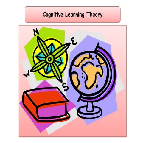 Cognitive learning theory by Viviana Abbati