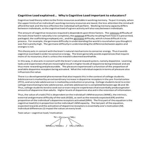 Cognitive load explained