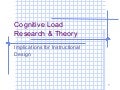 Cognitive load theory