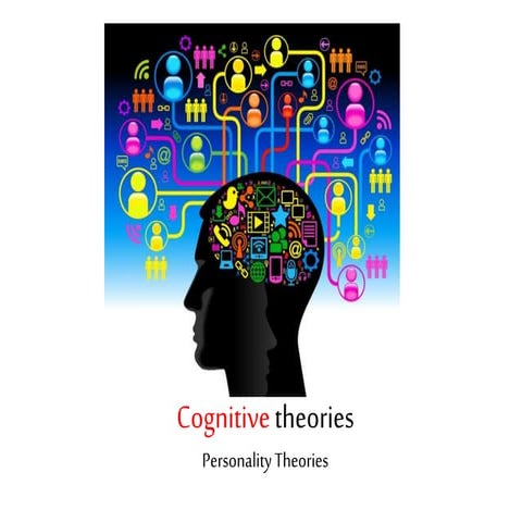Cognitive theories 