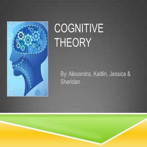 Learning Theories - Cognitive Theory