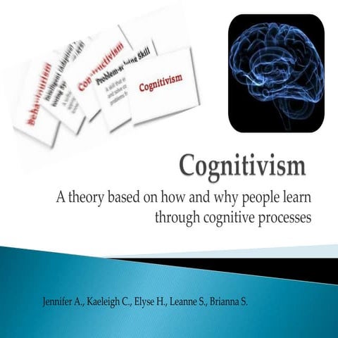 Cognitivism Theory
