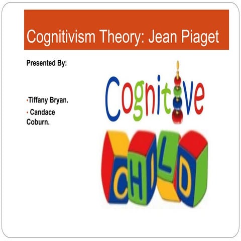 Cognitivism Theory/ Jean Piaget