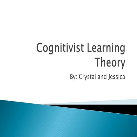 Cognitivist learning theory