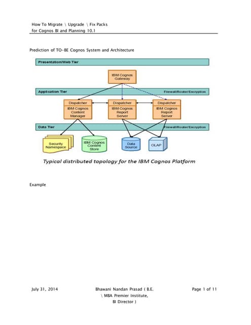 Cognos 10 upgrade migrate fixpack by bhawani nandan prasad