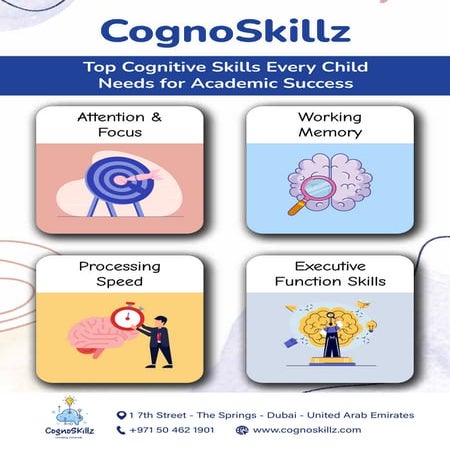 Essential Cognitive Skills for Children's Academic Success and Growth | PDF