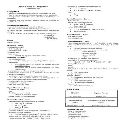 Lab Report on copper cycle | DOCX