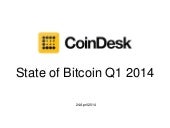 CoinDesk State of Bitcoin Q1 2014