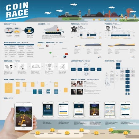 2014 졸전 포스터 UX 스튜디오 김연서