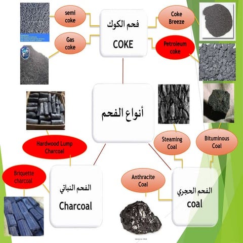 35301lecture 4 casting.ppt