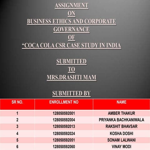 BUSINESS ETHICS AND CORPORATE GOVERNANCE -CORPORATE SOCIAL RESPONSIBILITY CAS...