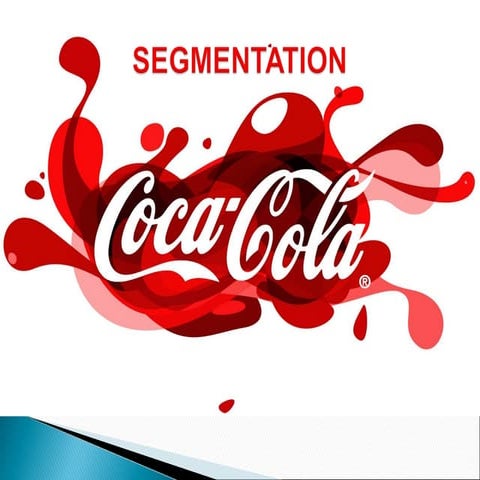 Coke ppt