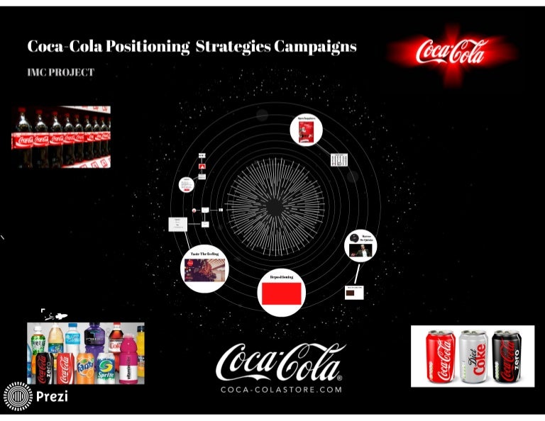 CocaCola Positioning Strategies Campaigns