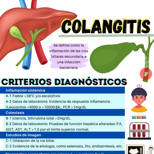 Colangitis