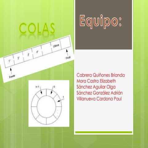 Tipos de Colas en Programación en C++ - Presentación | PPTX