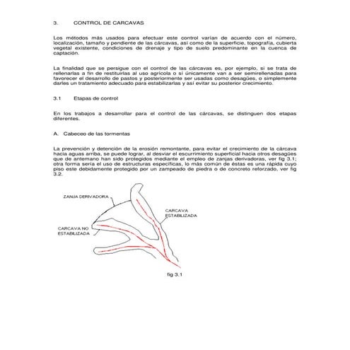 Colchon amortiguador de caidas