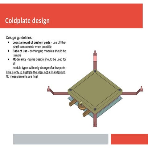 Advanced Coldplate Design and Thermal Management for ITK Modules at -50 ...