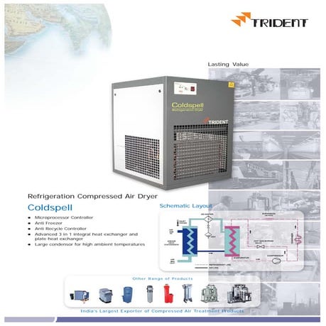 Gsa AirpowerSystem ปั๊มลม Air Compressors | PDF