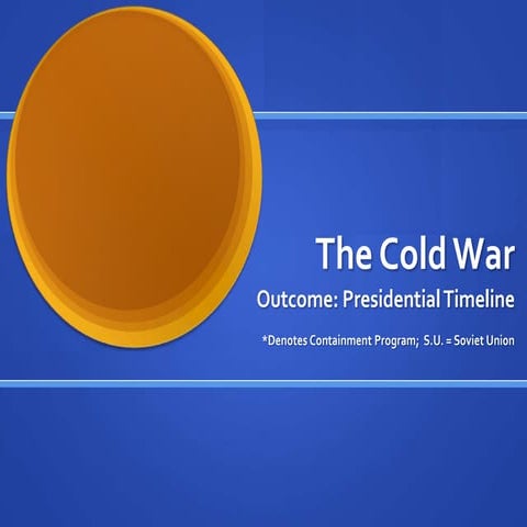 Cold War Timeline