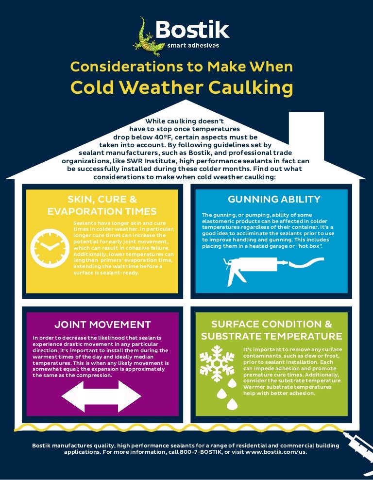 What to Consider When Caulking in Cold Weather