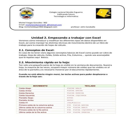 EXCEL UNIDAD 2