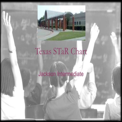 Colencia reed s ta r chart presentation