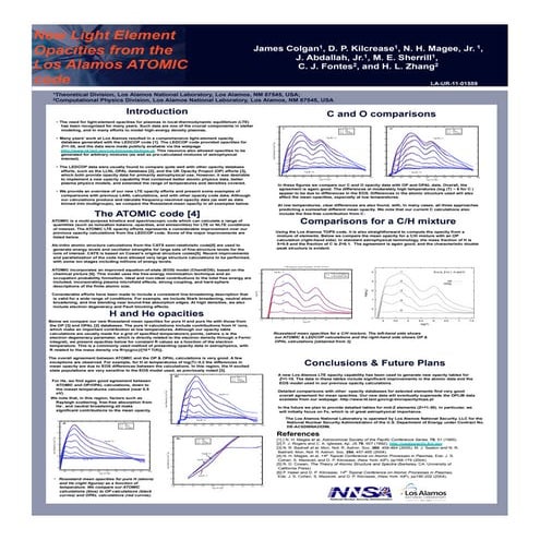 New light element opacities from the Los Alamos atomic code
