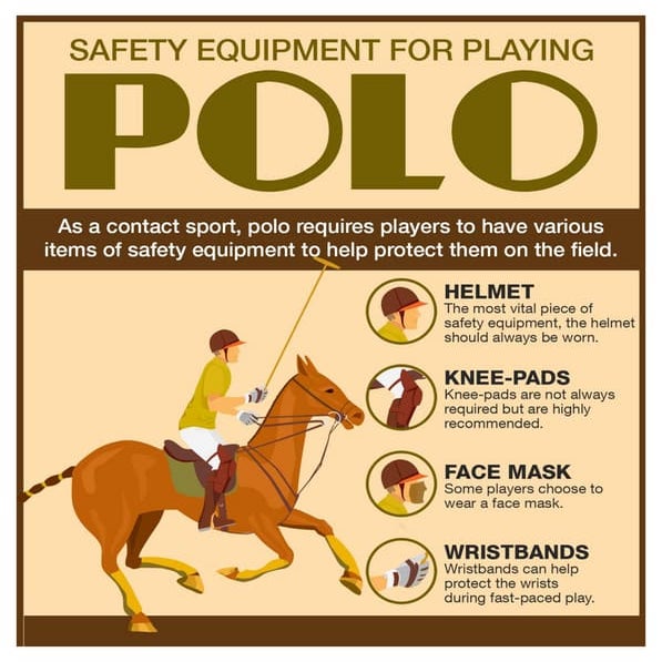 Safety Equipment for Playing Polo - Colin Nasir | PDF