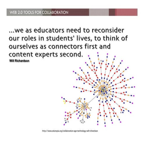 mediaTalk:  Web 2.0 Tools for Collaboration